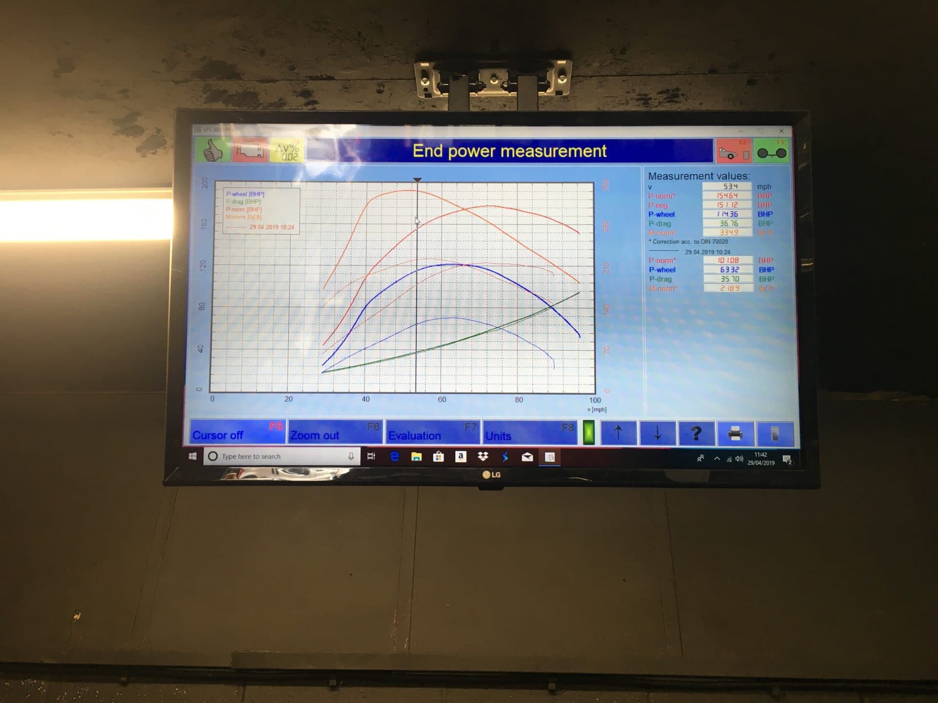 Defender On The Dyno With Graph